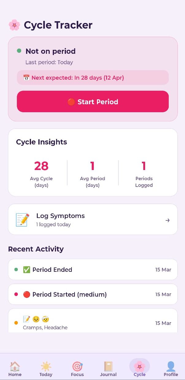Cycle Tracker