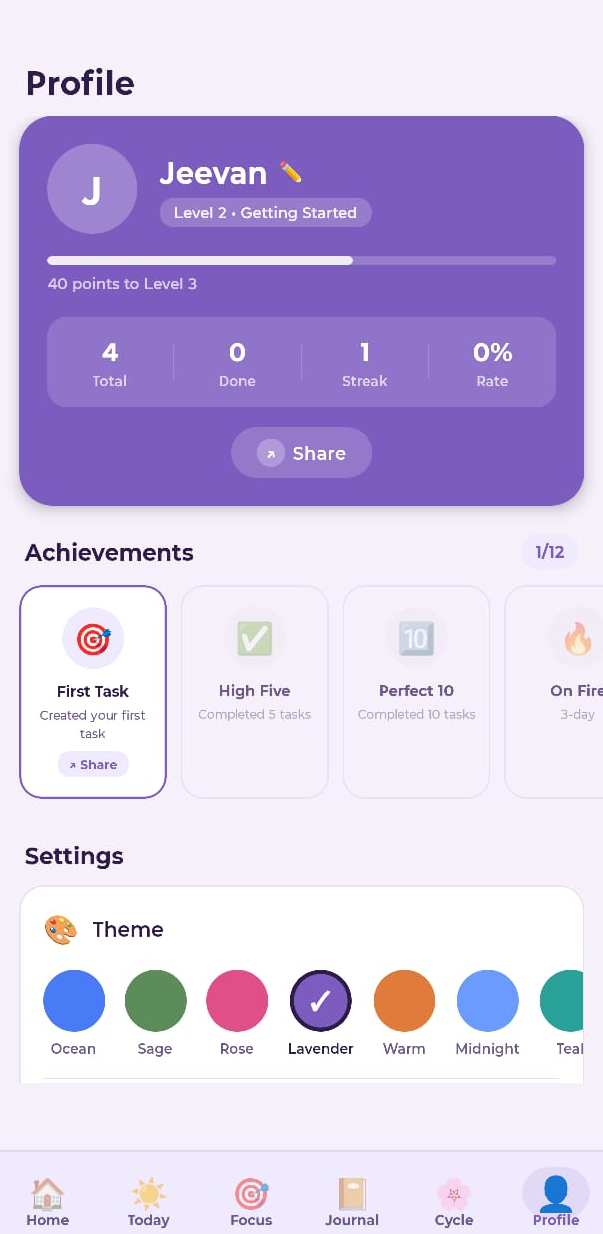 Profile & Themes